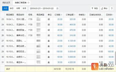 現(xiàn)在,連接你的經(jīng)銷商