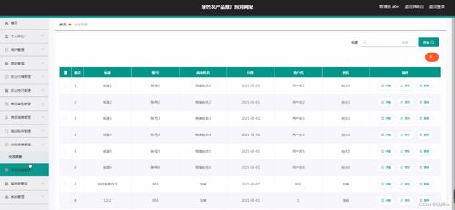 基于java的ssm框架綠色農產品推廣應用網(wǎng)站